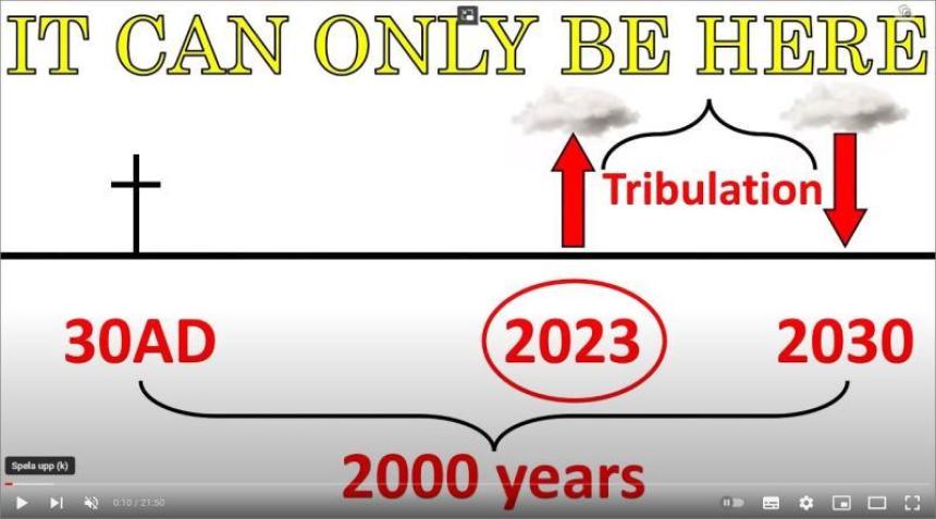 https://apg29.nu/bild/tillkommelse-1689020349.jpg - Profetisk betydelse av år 2023: Är tiden nära för Jesu återkomst?